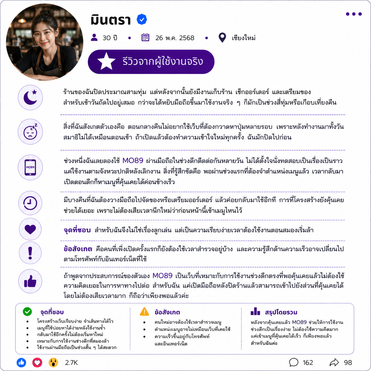 มินตรา อายุ 30 ปี